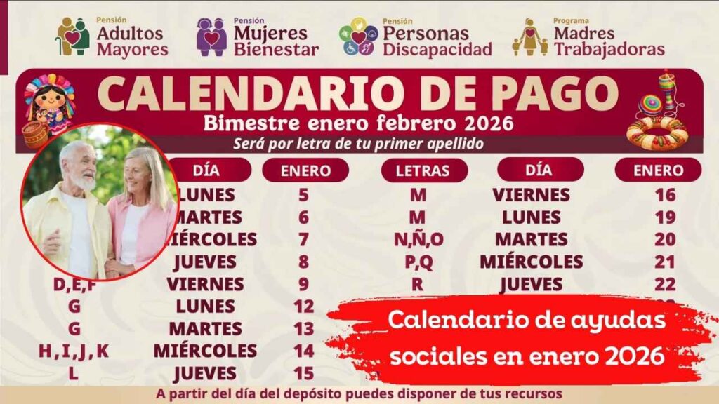 Calendario de ayudas sociales en enero 2026: fechas clave para cobrar subsidios y pensiones