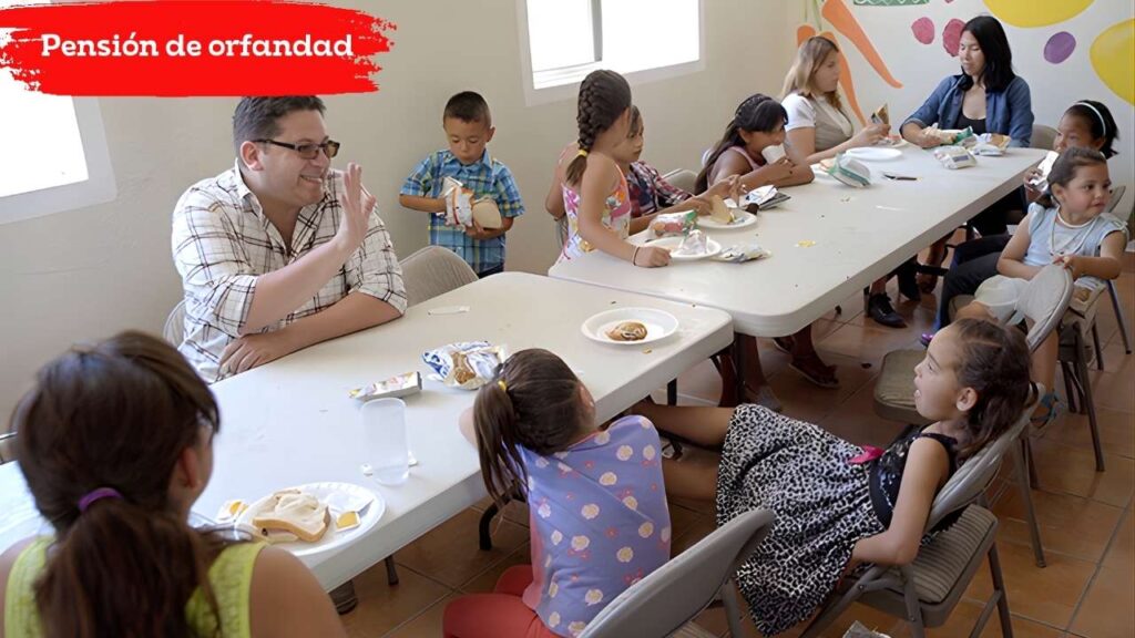Pensión de orfandad: aumento del 6% en 2026 y fechas de cobro confirmadas